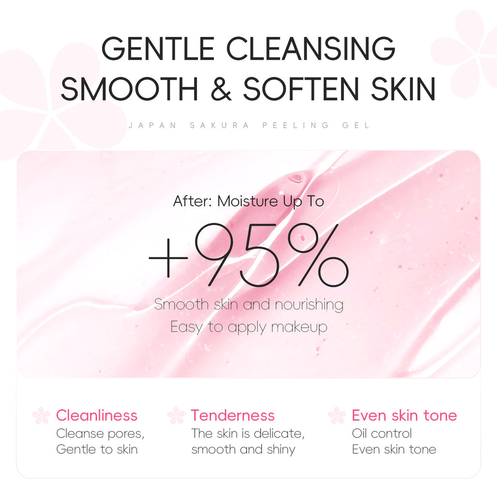 Women's Facial Pore Cleansing Skin Care Products